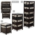 ELI 1 komód kosárral