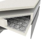 MEGAN ágy - 180 x 200 cm