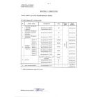 Hasel forgószék – fekete / szürke