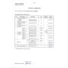 Paredes forgószék – fekete