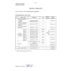 Ramos forgószék – fekete