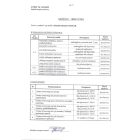 Sonar forgószék – fekete