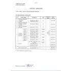 Sonar forgószék – fekete